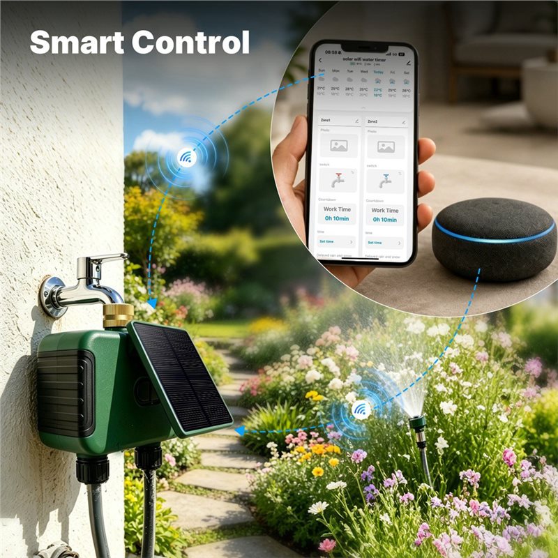 ABMR-Tuya Wifi Smart Solar Dua - Timer Dual Outlet avaliação e preço