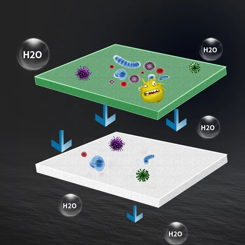 Esponja bioquímica prática do  - Aquael Filter Fzn avaliação e preço